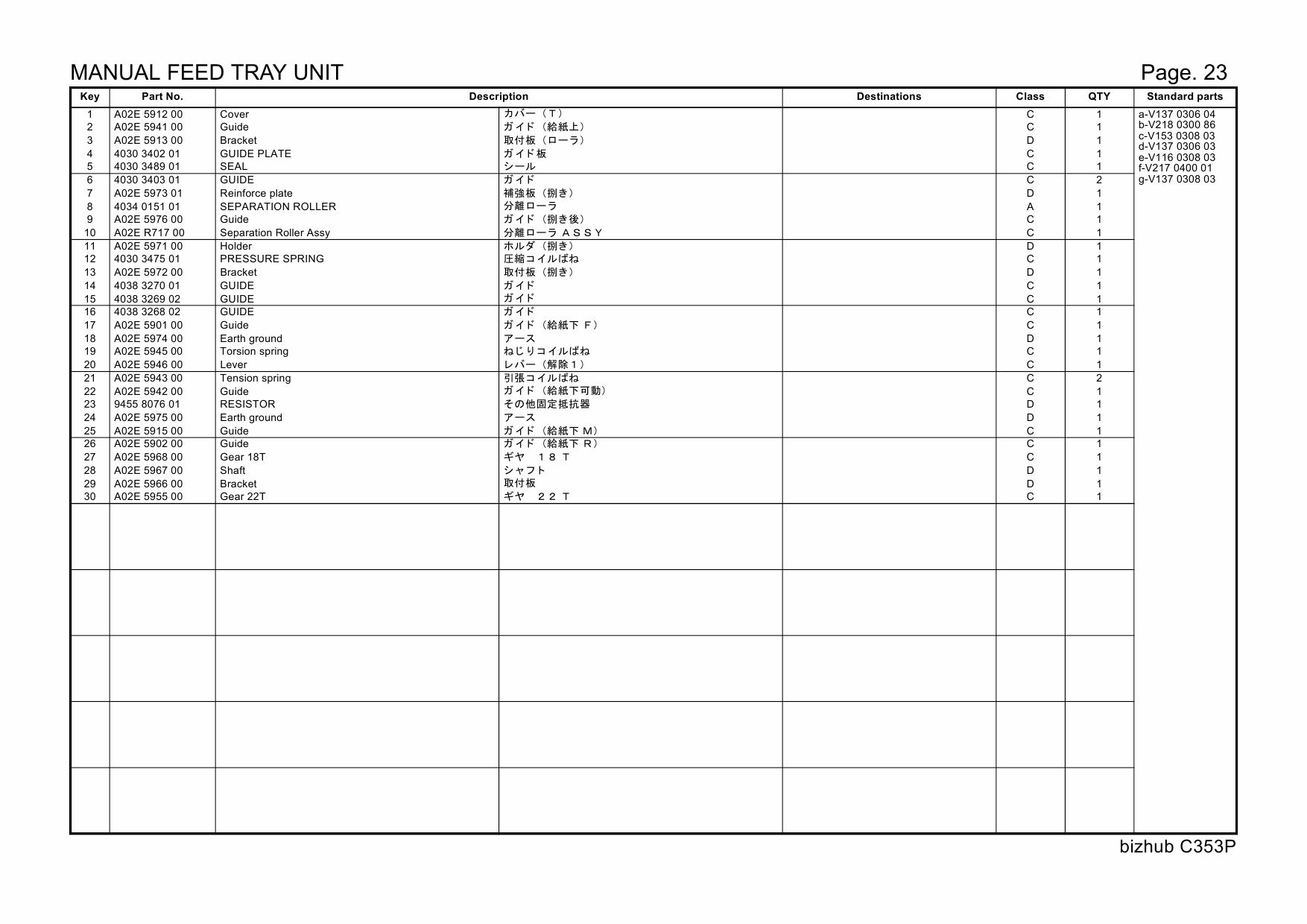 Konica-Minolta bizhub C353P A02E004 Parts Manual-4